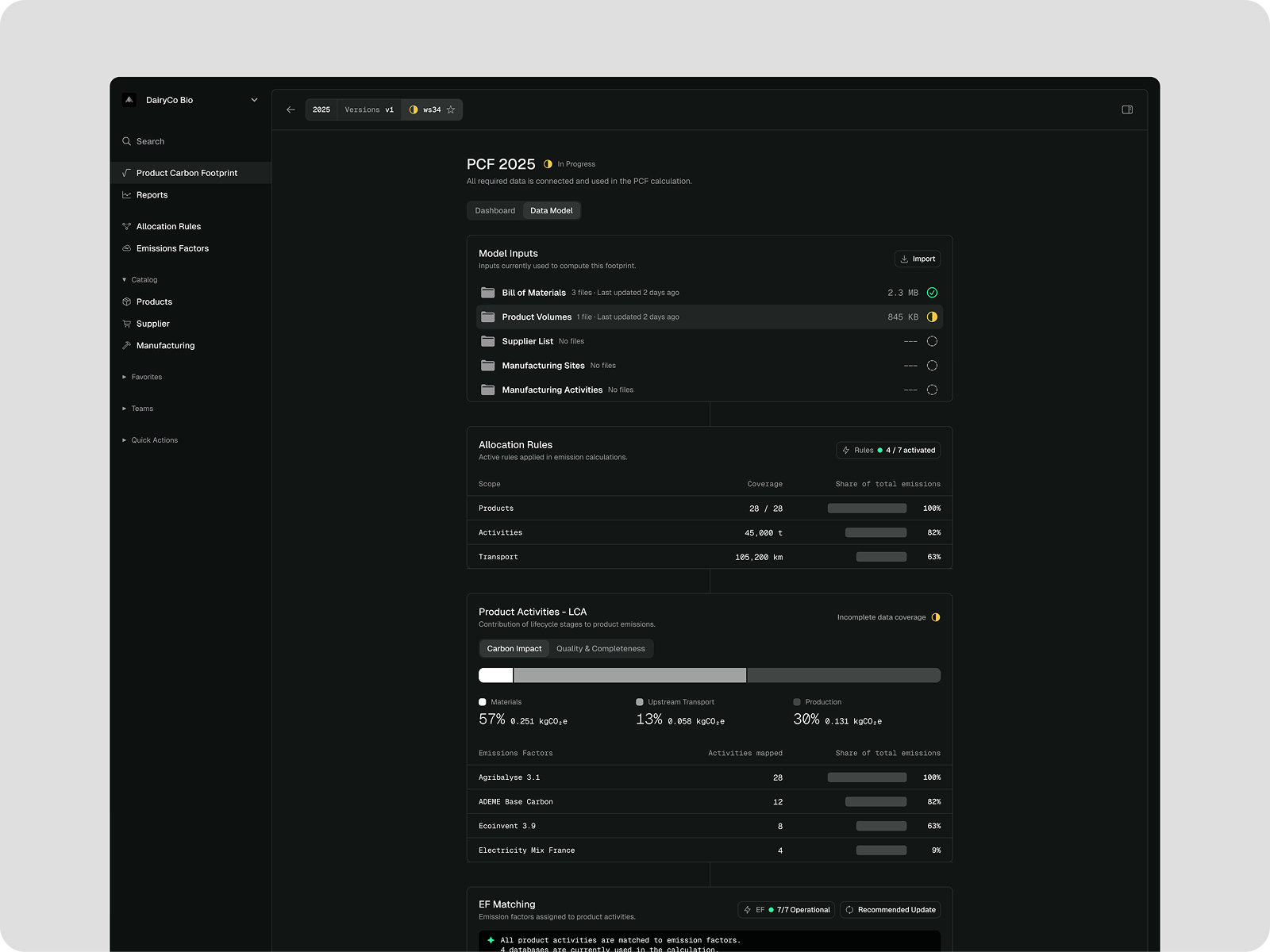 Identify what blocks the PCF