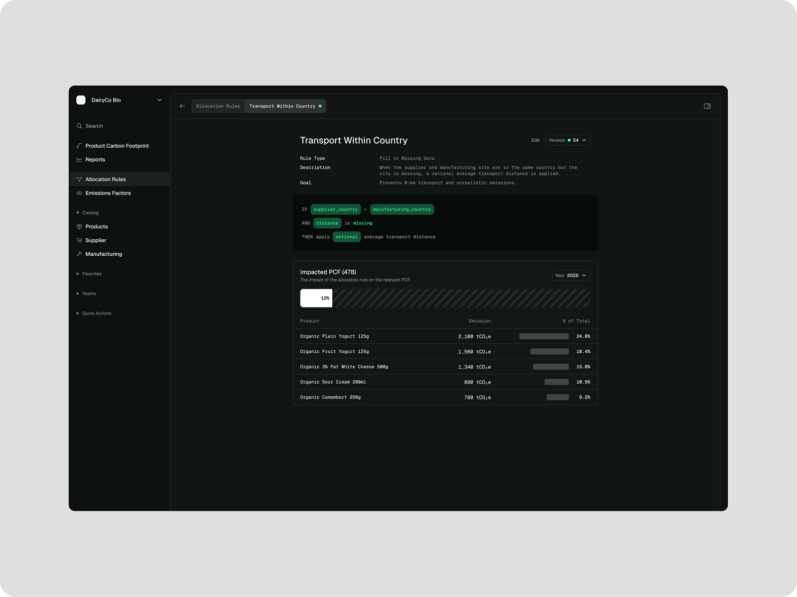 Allocation rules, configurable and auditable