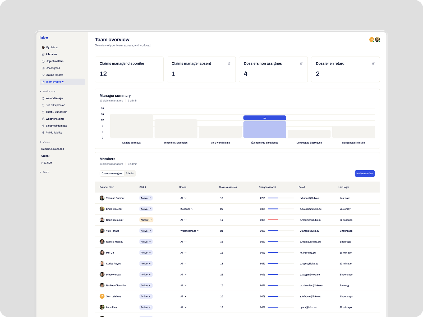 Real-time and access management